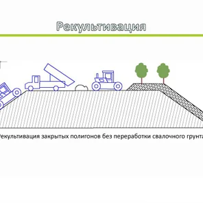 Проект рекультивации земель